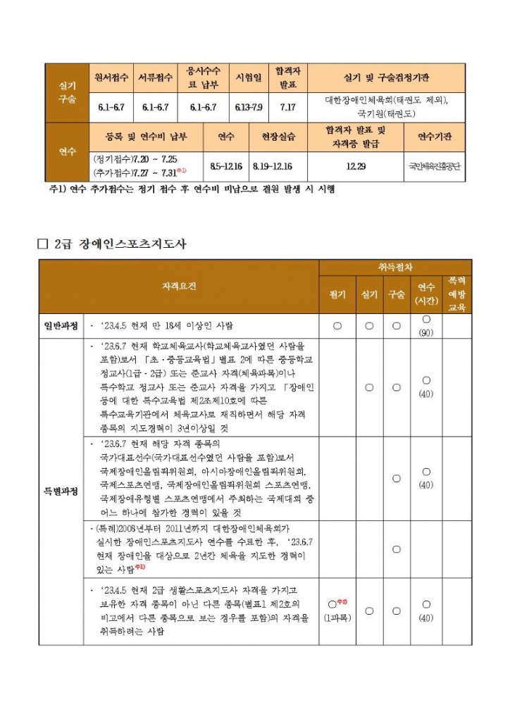 2023년도 장애인스포츠지도사 연간일정 안내002.jpg