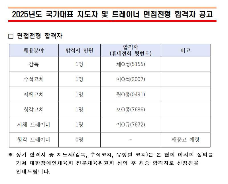 2025년 국가대표 지도자 및 트레이너 면접전형 합격자 공고.PNG